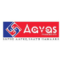 AAVAS