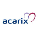 ACARIX