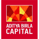 ABCAPITAL