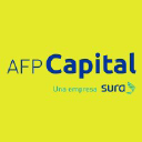 AFPCAPITAL