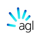 AGL