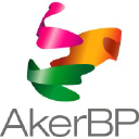 AKRBP