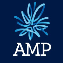 AMP