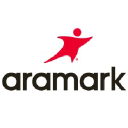 ARMK