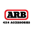 ARB