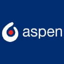 APN