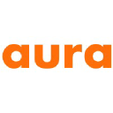 AURA