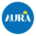 AURA