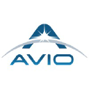 AVIO