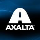 AXTA