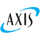 AXS