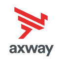 AXW