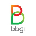 BBGI.R