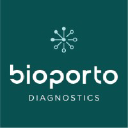 BIOPOR