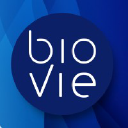 BIVI