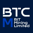 BTCM