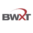 BWXT