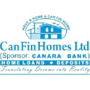 CANFINHOME