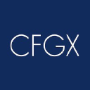 CFGX