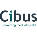 CIBUS