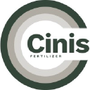 CINIS