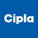 CIPLA