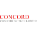 CONCORDBIO