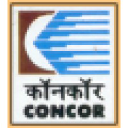 CONCOR