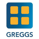 GRG