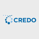 CRDO