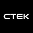 CTEK