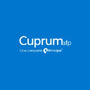 CUPRUM