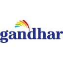 GANDHAR