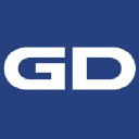 GD