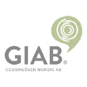 GIAB