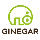 GNGR