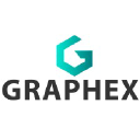 GRFX