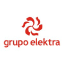 ELEKTRA