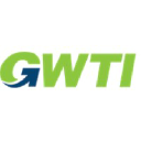 GWTI