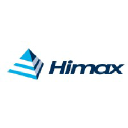 HIMX