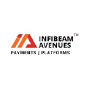 INFIBEAM