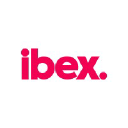 IBEX