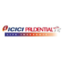 ICICIPRULI