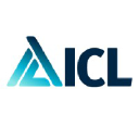 ICL