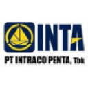 INTA