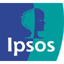 IPS