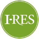 IRES