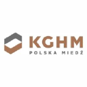 KGHPF