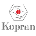 KOPRAN