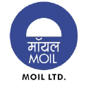 MOIL